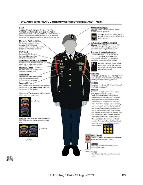 Uniform1
